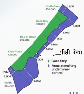 /yellow-line-and-philistin-people