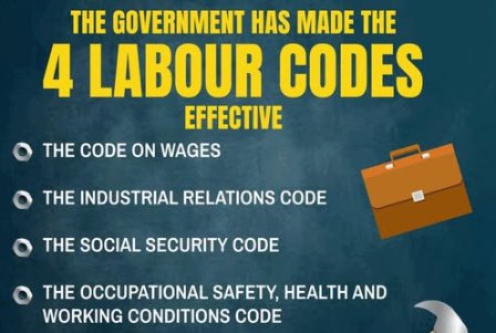 /workers-ki-gulaami-ki-nayi-bediyaan