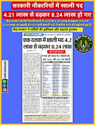 /liberisation-privatisation-ke-rath-par-sawar-modi-sarakar