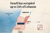 /lebanan-mein-gaza-jaisa-jatiya-saphaayaa-ashok-swain