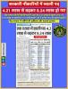 /liberisation-privatisation-ke-rath-par-sawar-modi-sarakar