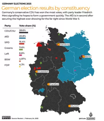 /jermany-mein-afd-ka-ubhaar