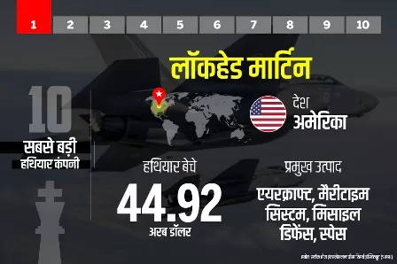 /yuddha-ke-saudagar-jamakar-kaat-rahe-chandi-ashoka-svaain